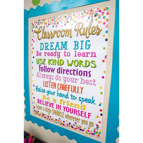 Confetti Classroom Rules Chart Poster Classroom Rules 648x648 Png Porn Sex Picture