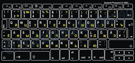 Tastaturvorlagen zum ausdrucken / weihnachtsplaner vorlagen zum ausdrucken oder digital : Tastaturaufkleber Deutsch-Russisch für Mac-Tastatur