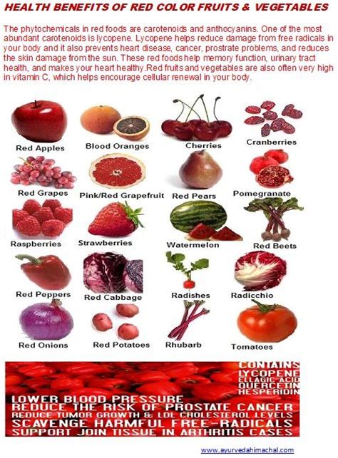 Rainbowdiary Health Benefits Of Red Colour Fruits And Vegetables