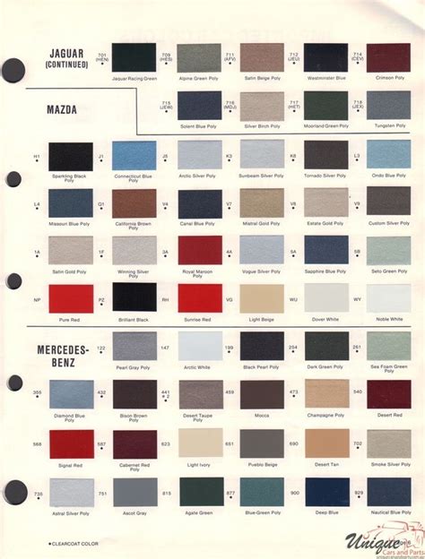 Jaguar Paint Chart Color Reference Paint Charts Jaguar Classic Cars Vintage