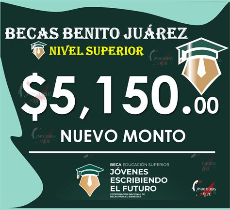 ≫ Próximo pago con aumento de la Beca Benito Juárez Nivel Superior de 5