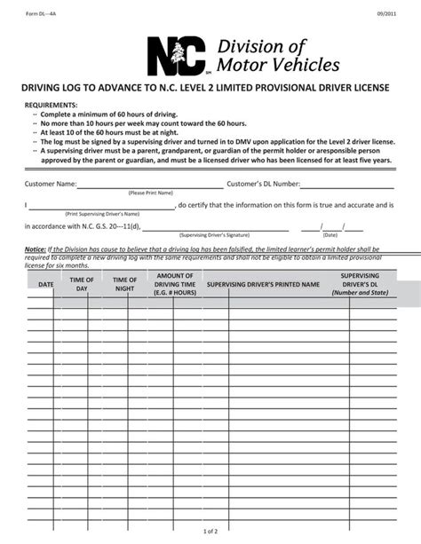 50 Printable Drivers Daily Log Books Templates And Examples Within Cdl