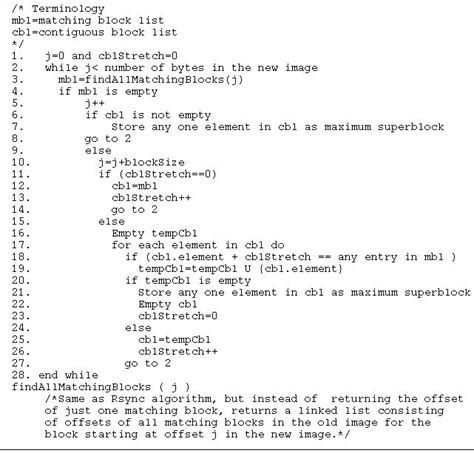 Writing pseudocode saves time later during the coding and testing stage of a program's development and also helps communication between for example, the pseudocode below shows more detail on how the screen patients module works (which was identified in the structure chart shown in fig. Algoritma, Diagram Alir,& Pseudocode | eko wahyudi