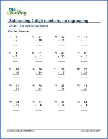Free math worksheets from k5 learning. Grade 1 Subtraction Worksheet on subtracting 2-digit numbers (no regrouping) | Subtraction ...