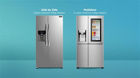 American Fridge Freezers Buying Guides Guides And Advice