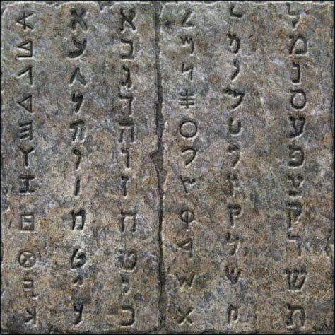 Bible research > hebrew text > hebrew alphabet. Hebrew_Or_Aramaic