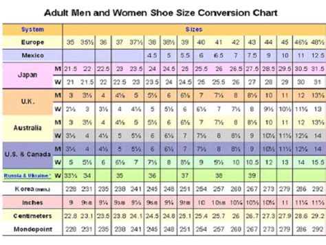 Womens Boot Size Chart