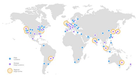 Qu Es Aws Cloud Io Enabler