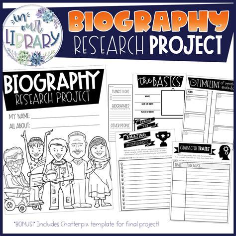 Biography Research Project Research Projects Teachers Biography