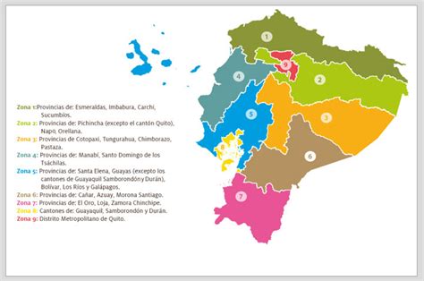 DIVISIÓN TERRITORIAL DEL ECUADOR Mind Map