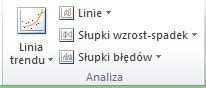 Dodawanie Linii Trendu I Linii Redniej Do Wykresu Pomoc Techniczna