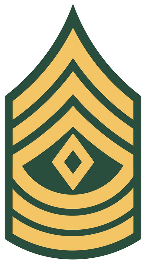Military Insignia Clip Art 4 Clipartix