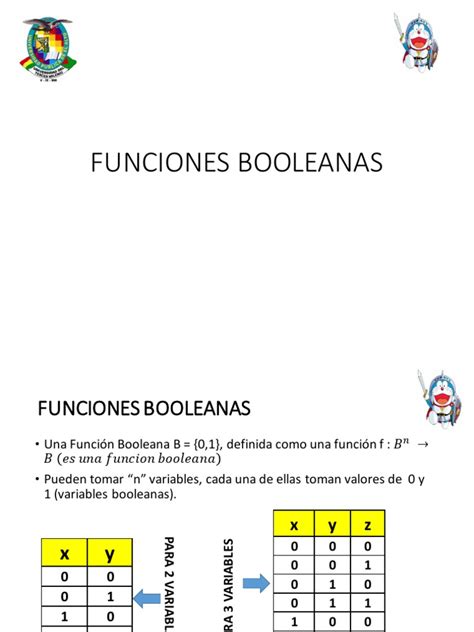 Funciones Booleanas 1 Pdf Pdf Álgebra De Boole Enseñanza De