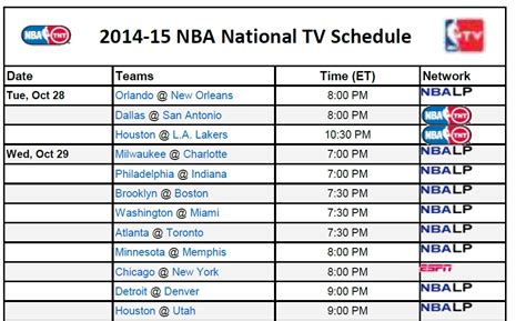 Find out the latest on your favorite national basketball association teams on. Printable NBA TV Schedule 2014-15 - PrinterFriendly