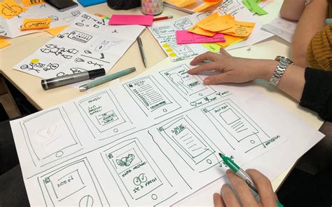 What Is Good Ux Design Really What Really Makes A Great User By Kenneth Reilly Ux Collective