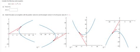 Solved Consider The Following Vector Equation R T 4t