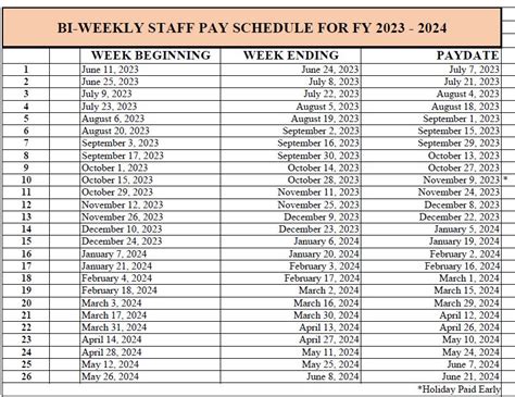 2024 Biweekly Payroll Calendar Monday To Sunday - Cammy Corinne