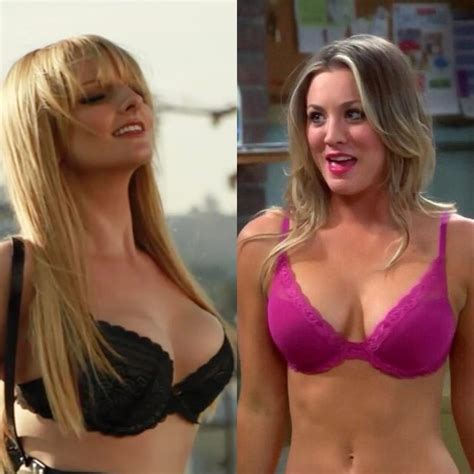 Melissa Rauch Vs Kaley Cuoco R Celebbattles