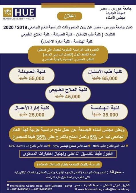 ننشر مصاريف جامعة المستقبل وجامعة مصر للعلوم والتكنولوجيا 2018 | الجامعات. مصاريف الجامعات الخاصة 2020: جامعة 6 اكتوبر-حورس-جامعة مصر ...