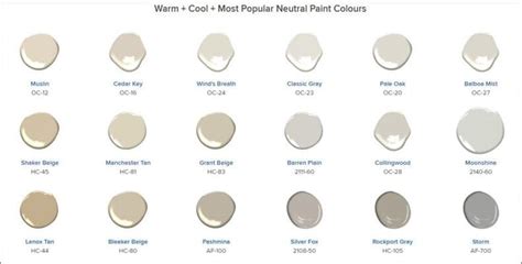 Neutral Paint Colors And How They Can Bring Appeal Into Your Home