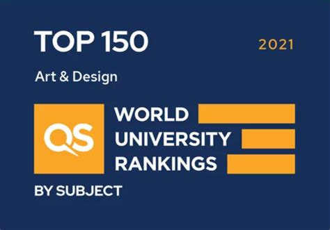 2021 Qs World University Rankings Nsb Education