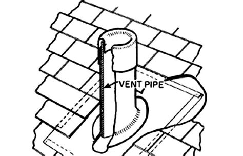 Symptoms Of A Clogged Plumbing Vent And How To Unclog Toiletseek