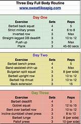 Full Body Compound Exercise Routine Pictures