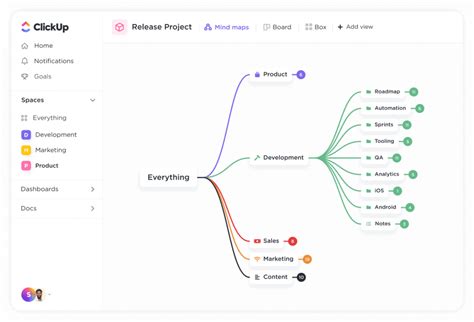 15 Best Project Management Tools For Software Development