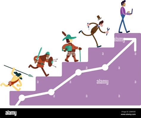 Human History Timeline 2d Vector Web Banner Poster Stock Vector Image