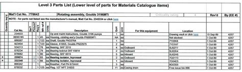 New Spare Parts List Template Excel