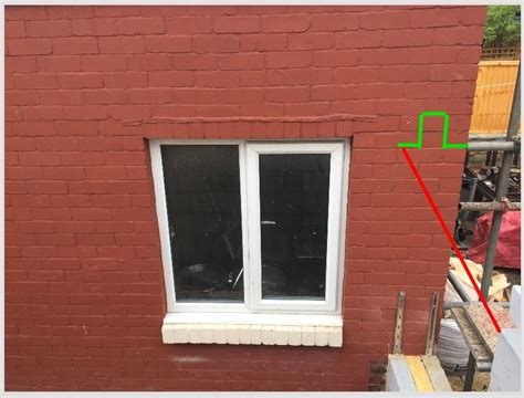 Could you eat them raw? Installing lintel into existing wall | DIYnot Forums