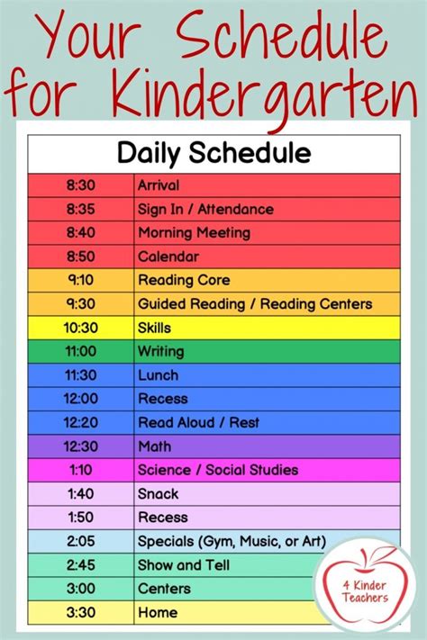 Typical Kindergarten Daily Schedule Partwas