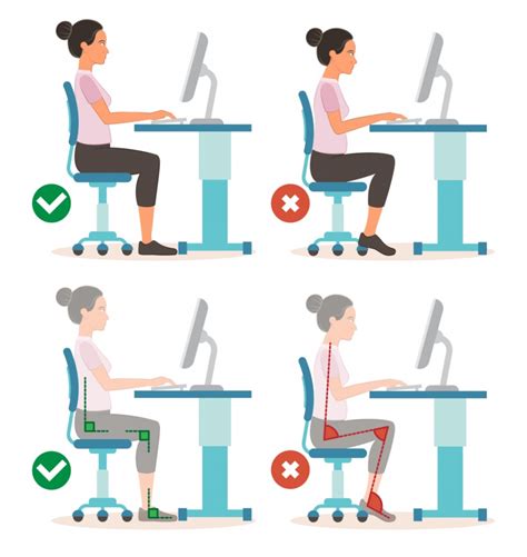 La Postura Correcta Para Sentarse Frente A La Computadora Mega Ricos