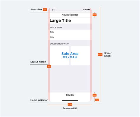 These design tips will ensure that your iphone app serves the purpose for which it is designed. Pin on | UI Design | Guidelines iPhone X - ios11 UI Elements