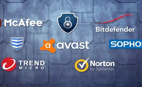 Why The Best Antivirus Software Isnt Enough Still Need