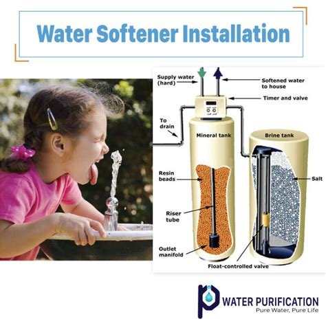 How To Install A Water Softener Step By Step Guidance