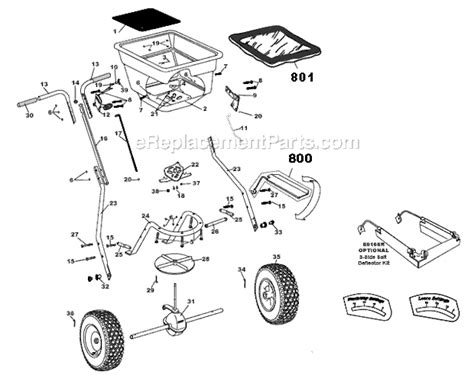 Lesco Spreader User Manual