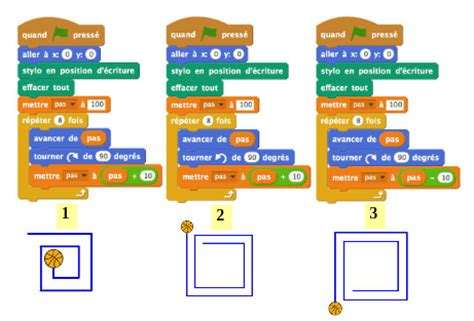 Plus de 46 000 fiches d'exercices de maths traitant l'addition, la soustraction, la division, la multiplication, les opérations mixtes, le temps, la probabilté. Devoir Maison Maths 3eme Scratch | Ventana Blog