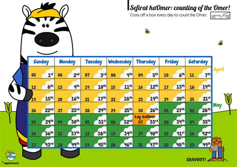 Unicorn pictures color princess free girl lag rainbow objects represent conflict cafe omer coloring pages. Lag Ba'Omer Coloring Pages - Jewish Traditions for Kids ...