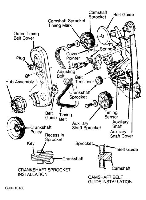2010 Dodge Avenger Belt Diagram Wiring Site Resource