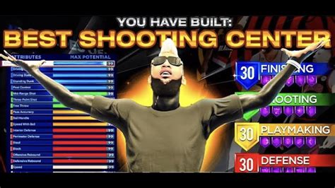 New Best Shooting Center Build In Nba 2k24 Most Overpowered Demigod