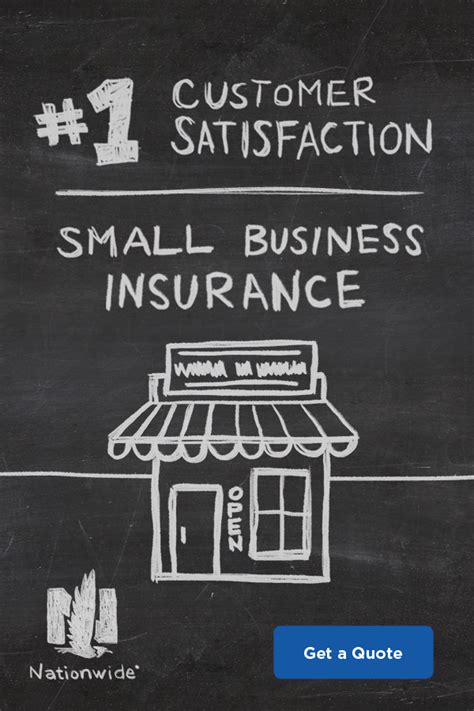 Get Nationwide Coverage | Business insurance, Small business insurance
