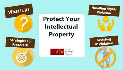 Protecting Your Intellectual Property Strategies For Ip Owners