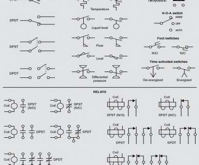 Hvac Electrical Wiring Symbols Chart