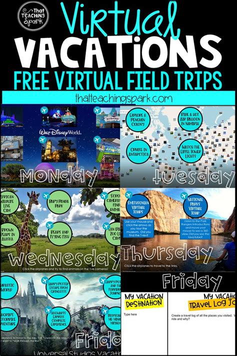 Free Virtual Vacation Field Trips That Teaching Spark Digital
