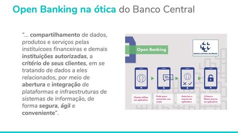 Open Banking No Brasil Definindo As Bases Do Banco Do Futuro YouTube