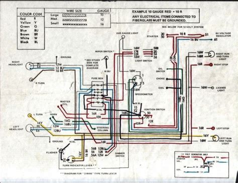 How To Wire A Dune Buggy Drawing Corsair