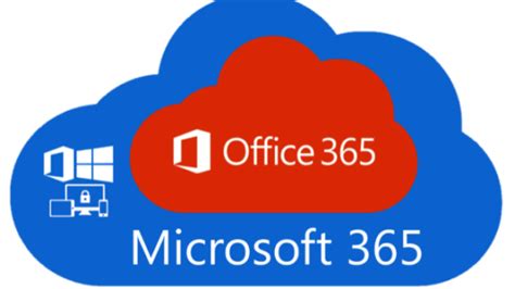 Accelos New Integration With Microsoft 365