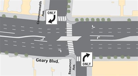Safety Improvements On Geary At Commonwealthbeaumont Sfmta