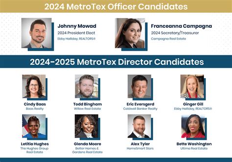 Metrotex Announces Proposed Slate Of 2024 Officers And 2024 2025